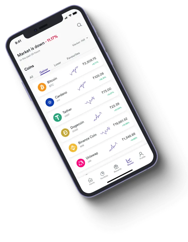 Innovation Tact - How does the Innovation Tact app improve your trading?